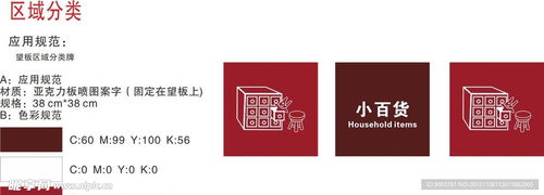 品牌形象与导购设计 从商品分类牌到代理代办图标的视觉整合